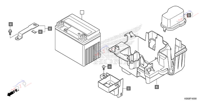 Frame Diagram